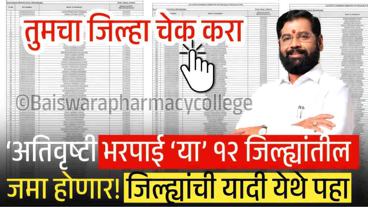 या 12 जिल्ह्यात पूर आणि अतिवृष्टी नुकसान भरपाई मंजूर; नाव तपासा! Farmer Crop Insurance List