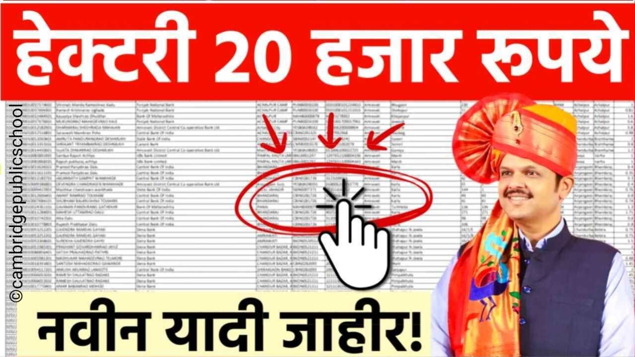 सरसकट पिकविमा हेक्टरी 20,000 रुपये बँक खात्यावर जमा; तुम्हाला आला का? येथे पहा Crop Insurance List 2025