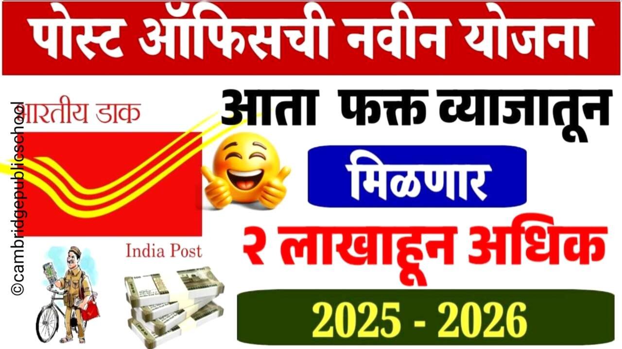 फक्त १ लाख गुंतवा आणि मिळवा २ लाख! पोस्ट ऑफिसची नवीन योजना, येथे पहा Post Office KVP Scheme