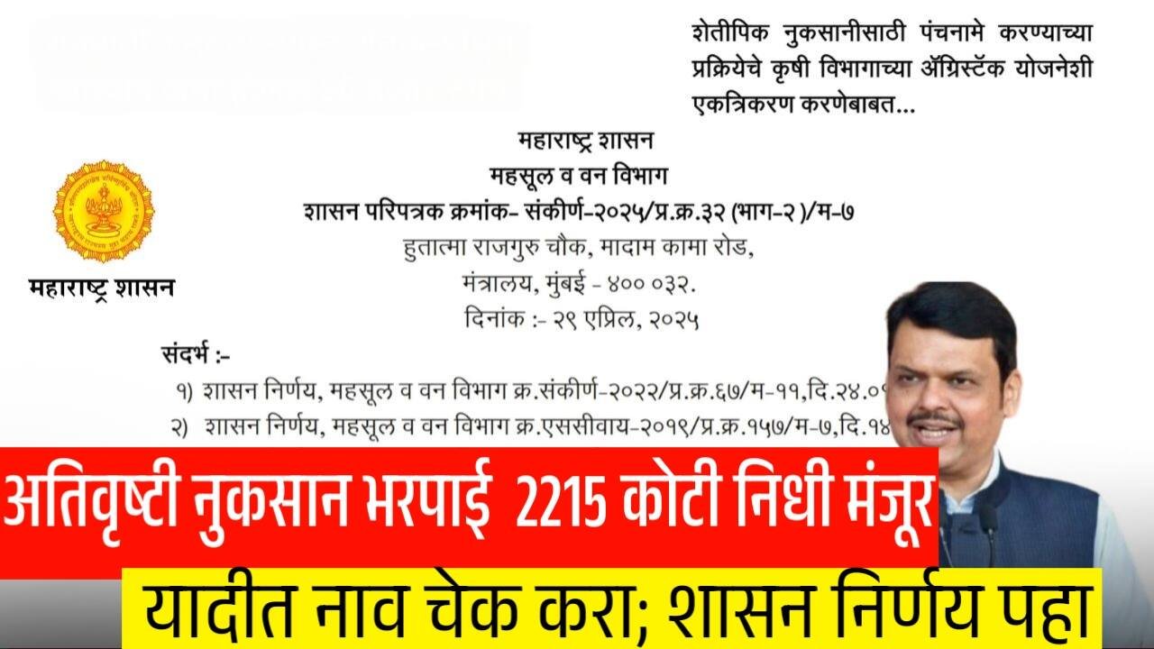 अतिवृष्टी नुकसान भरपाई: २,२१५ कोटी निधी मंजूर! ‘या’ ३१ लाख शेतकऱ्यांच्या खात्यात थेट पैसे जमा; यादी पहा Crop Insurance List