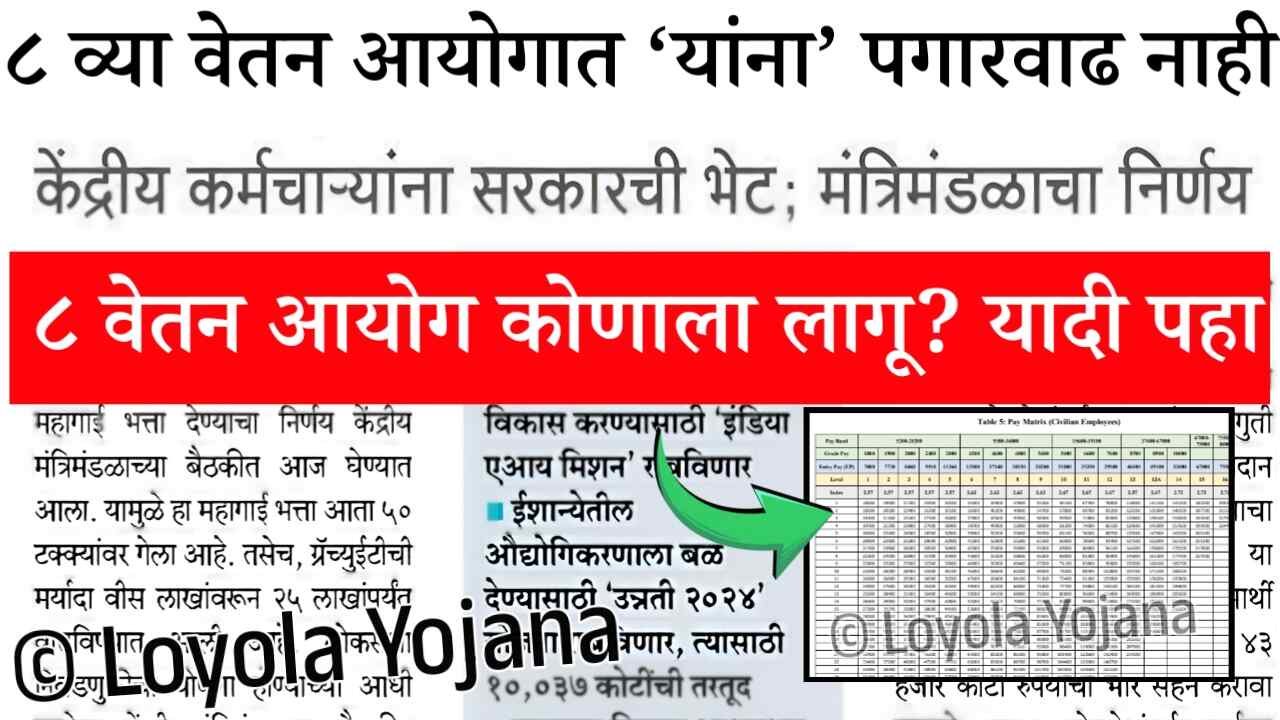 ८ वा वेतन आयोग: ‘या’ कर्मचाऱ्यांच्या पगारात वाढ होणार नाही; सरकारने यादी जाहीर केली! 8th Pay Commission List