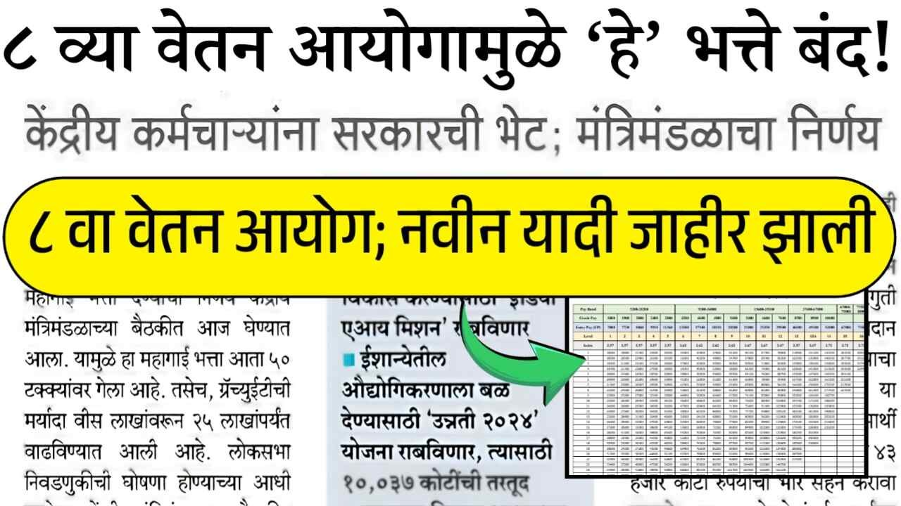 ८ वा वेतन आयोगामुळे 'हे' भत्ते रद्द होणार? पगारावर नेमका काय परिणाम होईल? 8th Pay Commission Salary
