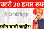 खुशखबर! हेक्टरी 20,000 रूपये धान बोनस अनुदान जमा होण्यास सुरुवात; संपूर्ण यादी चेक करा Crop Insurance List