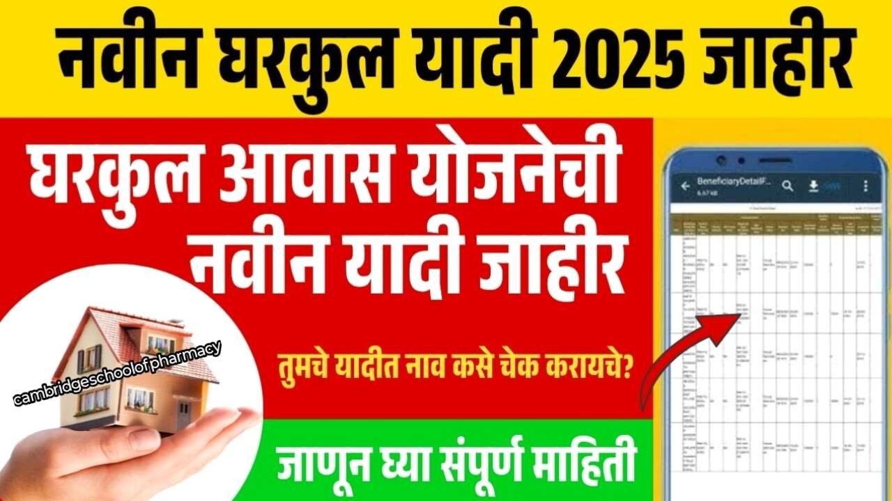 प्रधानमंत्री आवास योजना (ग्रामीण): तुमच्या गावाची नवीन घरकुल यादी जाहीर! मोबाईलवर घरबसल्या नाव ‘असे’ तपासा; Gharkul Yojana List