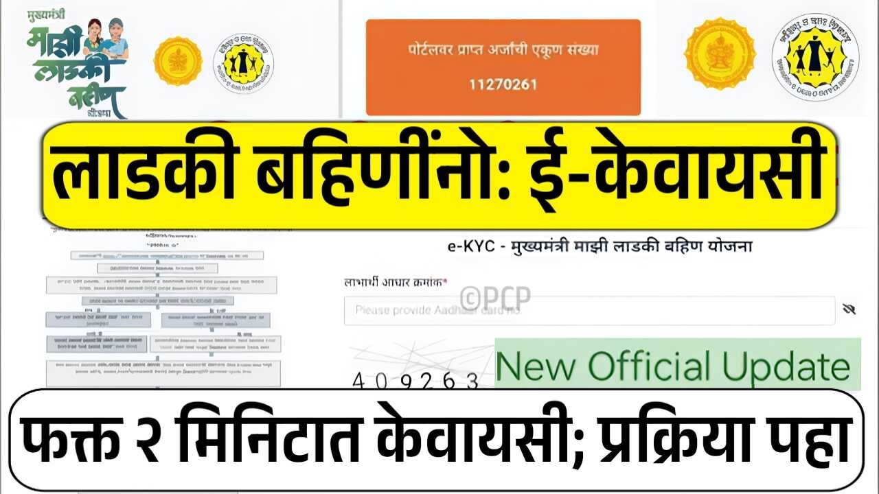 लाडक्या बहीणींनो, संपूर्ण e-KYC (केवायसी) फक्त २ मिनिटात करा! ‘ही’ केवायसी ची योग्य वेळ Ladki Bahin Yojana E-KYC List